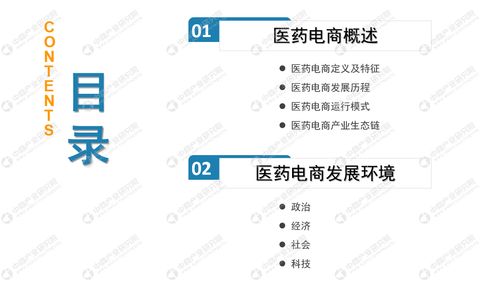 2020年中國醫(yī)藥電商行業(yè)市場前景及投資機會研究報告